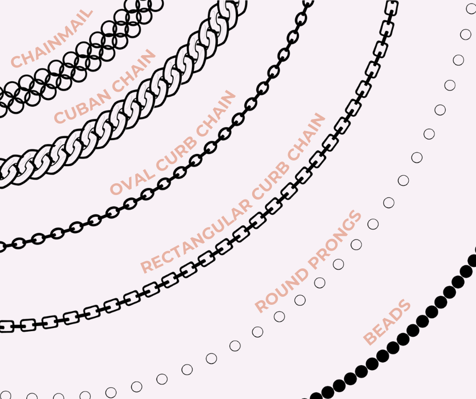 Brush Pack for Procreate