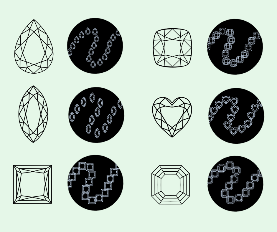 Brush Pack 2 for Procreate